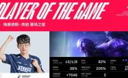 Scout赛事官方发布出色防守新规，巴黎圣日耳曼争议不断！的简单介绍